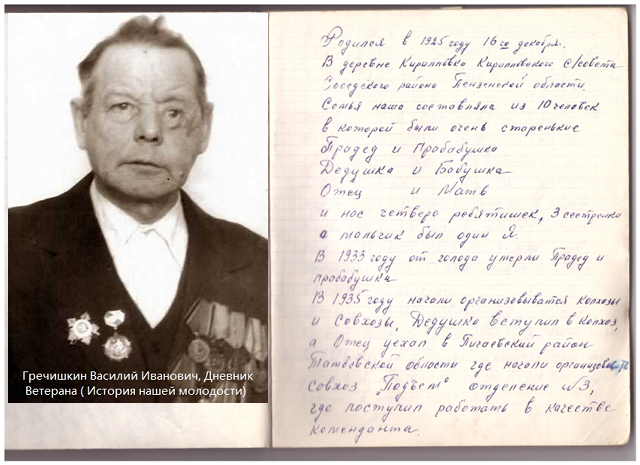 Гречишкин Василий Иванович, 1939-1945, Дневник, История нашей молодости